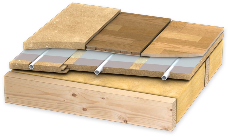 Как сделать электрический теплый пол на деревянном основании