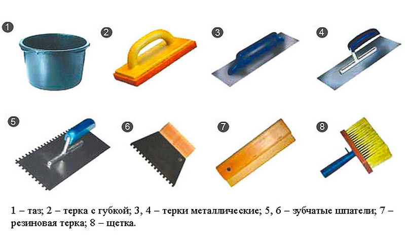инструмент для укладки керамогранита инструмент для укладки керамогранита