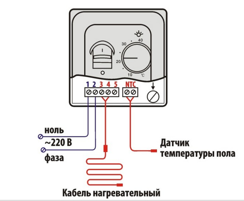 как подключить терморегулятор как подключить терморегулятор
