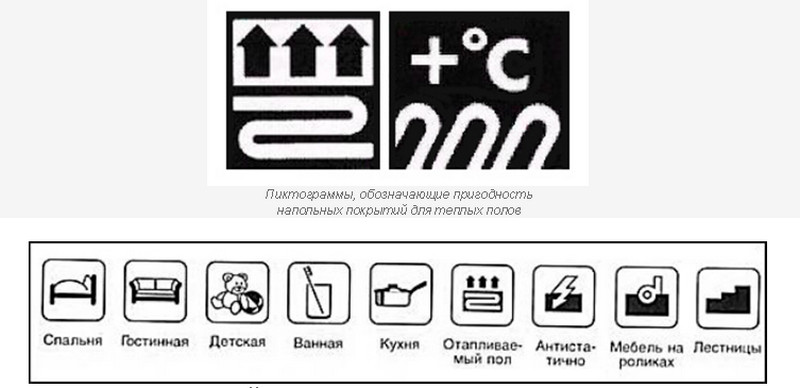 линолеум для теплого пола пригодность линолеума для теплого пола